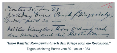Tagebucheintrag Burtes am 30. 1. 1933